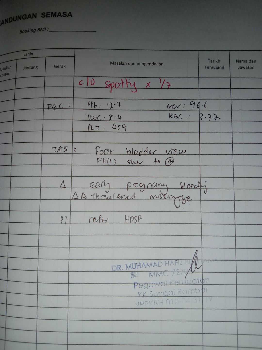 Threatened Miscarriage ?