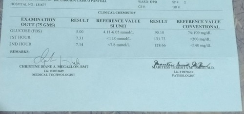 OGTT results
