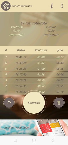 kontraksi