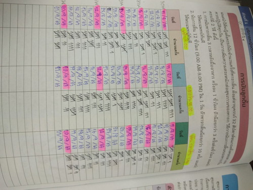 นับการดิ้นนนทีมตุลา