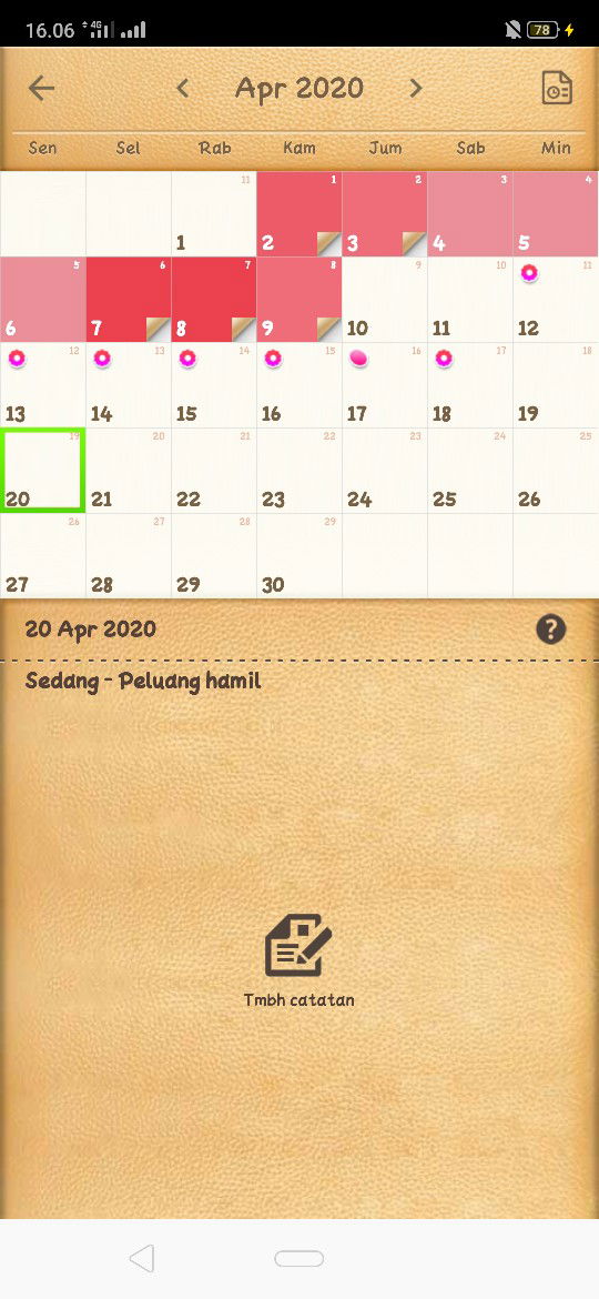 seputar prediksi kehamilan