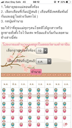 มีใครใช้แอปนี้แล้วตรงบ้างคะ??