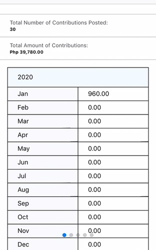 Maternity benefits