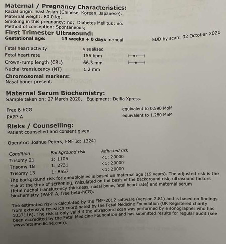 Help mumshies