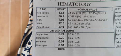Pahelp po iunderstand ang result