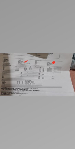 29 weeks & 2days preg.