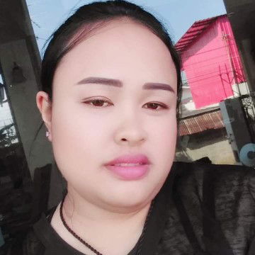 ธิติยา คงพูน profile icon