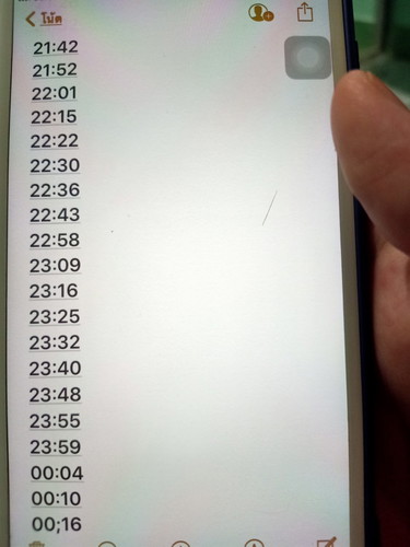 ปวดท้องเวลาท้องแข็งปวดๆหายปวดร้าวไปยันก้นปวดมากๆ