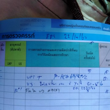 อยากรู้