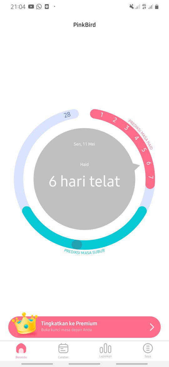 telat haid