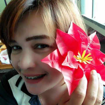 ผกา profile icon