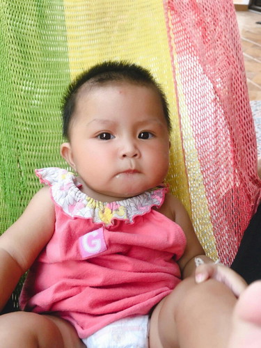 ลูกบ้านไหนเป็นบ้างคะ