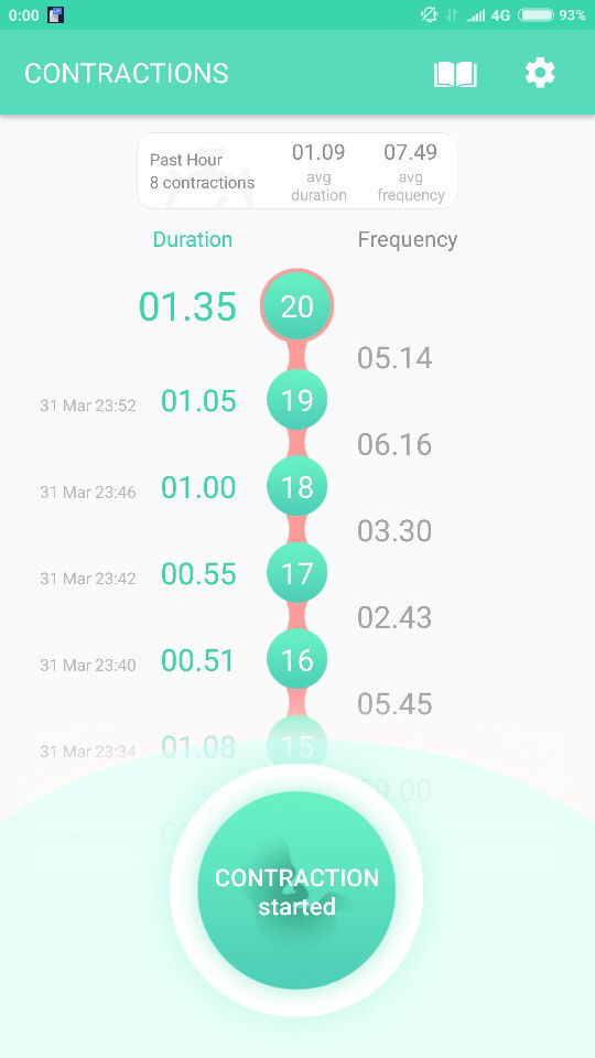 Mohon Respon Ya Bunda Semua