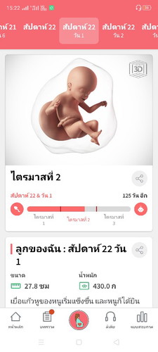 หมอนัดอันต้าร์ซาวพรุ่งนี้แล้ว