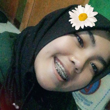 Fitrianisyg profile icon