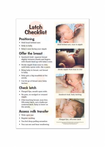Latch Checklist