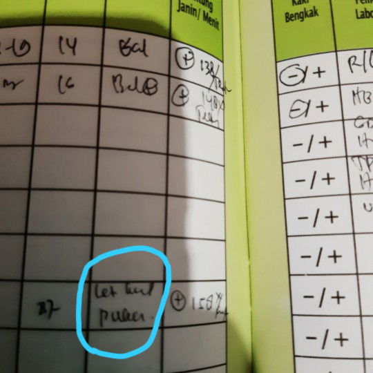 Tidak mengerti artiNya