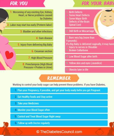 Ibu-ibu yang mengandung anak pertama wajib baca ni