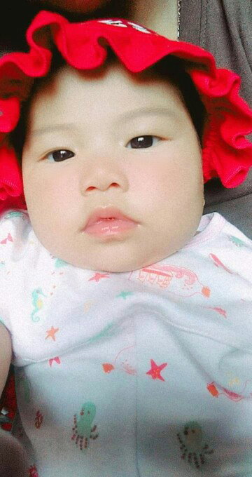 น้องโยดา profile icon