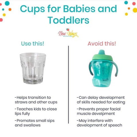 FYI