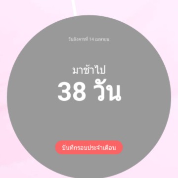 วางแผนอยากมีลูก