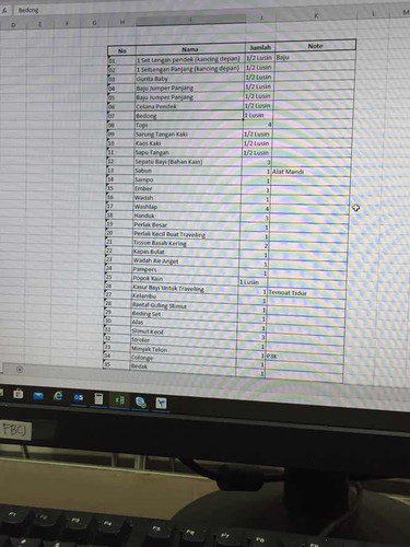 List Perlengkapan Baby baru lahir