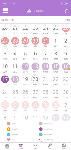 ovulation