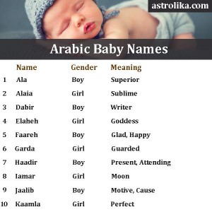 ide2 nama anak laki dan perempuan