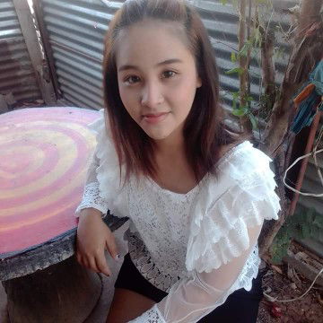 Wanutsajee profile icon