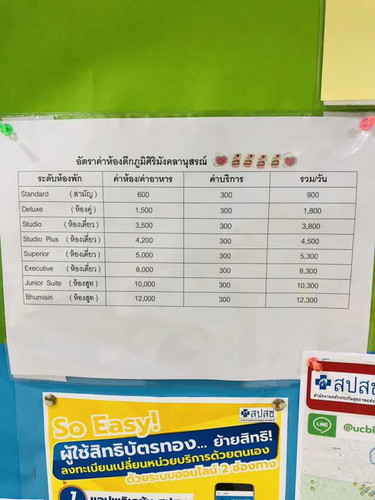 รายละเอียดค่าใช้จ่าย รพ.จุฬาค่ะ เอามาฝากแม่ๆค่ะ