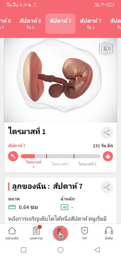 ไม่สบายเนื้อสบายตัว
