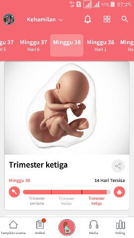 Menanti si buah hati