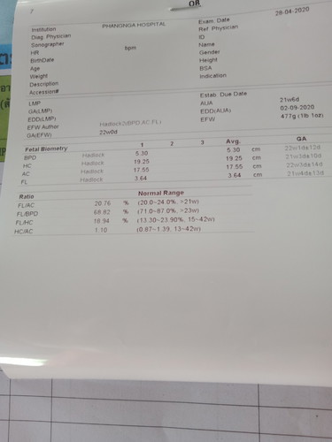 ตั้งครรภ์ค่ะ