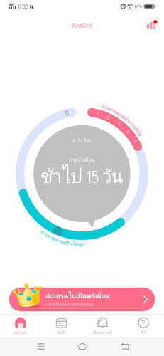 ยังตรวจไม่ขึ้น