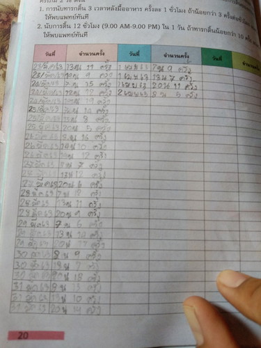 การนิบลูกดิ้น ใช่นับแบบนี้หรือป่าวค่ะแม่ๆ
