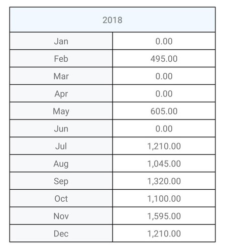 SSS MATERNITY BENEFIT