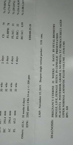 bps result..