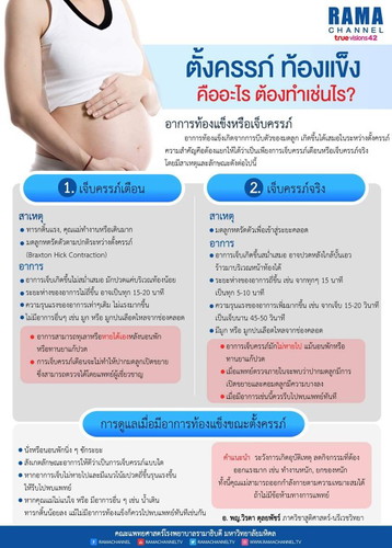 อาการเจ็บครรภ์ ท้องแข็ง