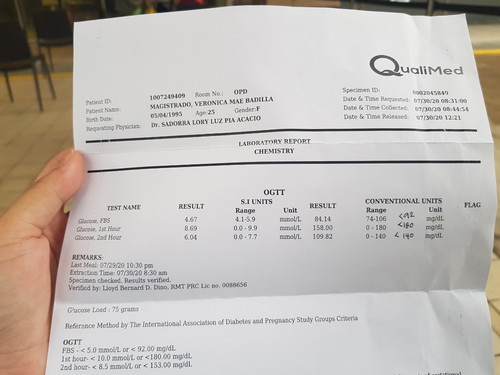 OGTT RESULT