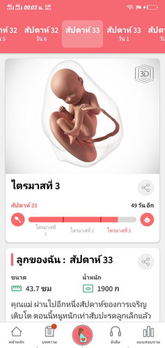 มีใครเคยเจอกรณีแบบนี้มั้ยคะ