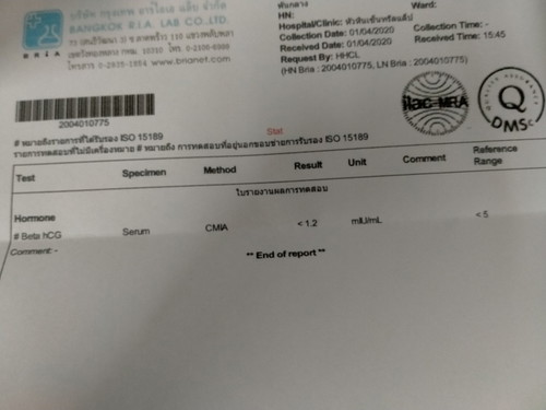 เสียใจสรุปว่าไม่ท้อง