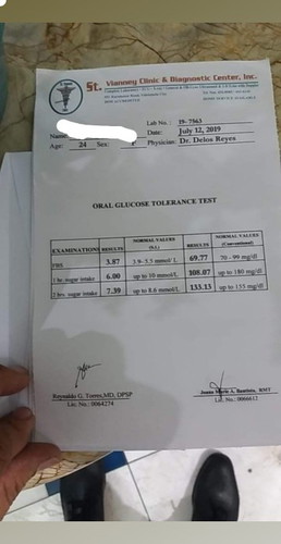 OGTT RESULT