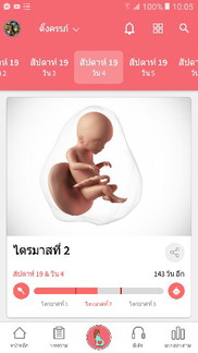 ออกเดือนไหนบ้างเอ่ย?