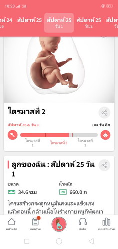ในแอพบอกน้ำหนักน้องประมาณ660แต่ไปหาหมอเมื่อวานหมอบอกน้องน้ำหนัก740