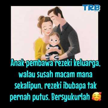 BERSYUKURLAH