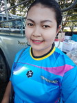 สุนันทา แซ่อิ้ว profile icon