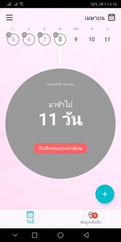 มีสิทธิ์ลุ้นไหม