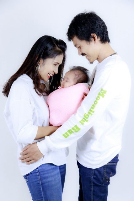 Nutthanan profile icon