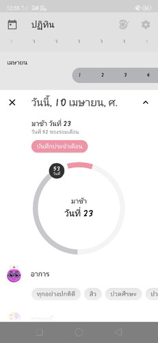 มีสิทธิ์ท้องไหมคะ
