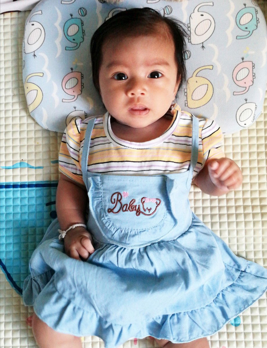 Phatsara Rawang profile icon